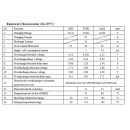 BMS - 4S8ABMS01 - 63 x 50 x 5mm - 16,8 Volt 4S / 8A
