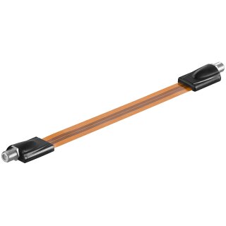 SAT Fensterdurchführung, extrem flach (0,3 mm)