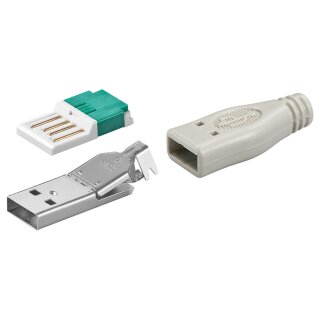 USB B-Stecker