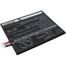 Ersatzakku - CS-LVS600SL - Lenovo IdeaPad S2110A / L12D2P31 - 3,7 Volt 6300mAh Li-Polymer