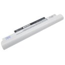 Ersatzakku für SAMSUNG 1588-3366 AA-BP1TC6W - 11,1...