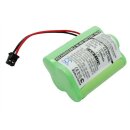 Ersatzakku - CS-SC150BL - für diverse Funkgeräte - 4,8 Volt 1200mAh Ni-MH