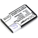 Ersatzakku - CS-HYC420BL - Honeywell Captuvo SL22 / 55-003233-01 / BAT-MOB00 - 3,7 Volt 1250mAh Li-Ion