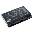 OTB - Ersatzakku kompatibel zu Acer Travelmate 290 - 14,8 Volt 4400mAh Li-Ion