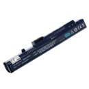 OTB - Ersatzakku kompatibel zu Acer ZG5/Aspire One Serie...