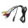 OTB - USB-/AV-Verbindungskabel kompatibel zu Sony Cyber-Shot - ersetzt VMC-MD3