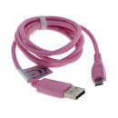OTB - Datenkabel Micro-USB - 0,95m - pink