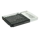 Ersatzakku - CS-EAS690SL - Emporia SafetyPlus / A3690 - 3,7 Volt 1100mAh Li-Ion