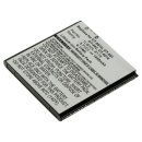 OTB - Ersatzakku kompatibel zu Alcatel One Touch 991 / OT-991 - 3,7 Volt 1650mAh Li-Ion