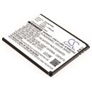 Ersatzakku - CS-CBS168SL - Cubot S168 - 3,7 Volt 1700mAh...