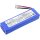 Ersatzakku - CS-JML310SL - JBL Charge 2 Plus / GSP1029102R - 3,7 Volt 6000mAh Li-Polymer