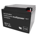 Multipower - MP24-12 - 12 Volt 24Ah Pb