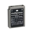 Multipower - MP0.5-4 - 4 Volt 500mAh Pb - EOL