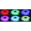 RGB LED-Stripe Set 5m + Mini Controller Farbwechsel, FB, IP20, mit Netzteil