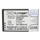 Ersatzakku - CS-GRM600XL - Garmin Montana 600 / 361-00053-00 - 3,7 Volt 2200mAh Li-Ion