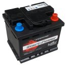 intAct - 53646 - Start-Power Batterie - 12 Volt 36Ah 300...