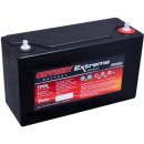 EnerSys - Odyssey - Extreme Racing 30 / PC950 - 12 Volt...