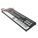 Ersatzakku - CS-CB100RC - Sonos CP-CR100 / Controller CB100 - 3,7 Volt 3600mAh Li-Polymer