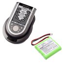 Ersatzakku - CS-PSU950RC - Philips 2422 526 00148 / Marantz 8100 911 02101 - 4,8 Volt 700mAh Ni-MH