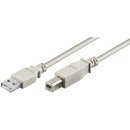 USB 2.0 Hi-Speed Kabel, Grau - USB 2.0-Stecker (Typ A)...