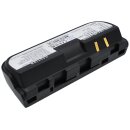 Ersatzakku - CS-PM140SL - IRIVER PMC-100 / iBP-300 - 3,7 Volt 2500mAh Li-Ion EOL