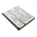 Ersatzakku - CS-HD5SL - SONY Atrac AD / 2-632-807-11 - 3,7 Volt 980mAh Li-Ion