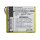 Ersatzakku - CS-AV606SL - ARCHOS AV605 120GB / FT447770P - 3,7 Volt 2500mAh Li-Ion