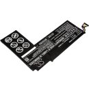 Ersatzakku - CS-AUP180NB - ASUS P1801-B037K / MBP-01 - 7,4 Volt 3200mAh Li-Ion