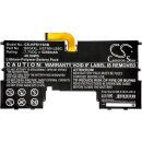 Ersatzakku - CS-HPS115NB - HP Spectre 13-V101NA /...