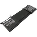 Ersatzakku - CS-AUX501NB - ASUS N501JW / 0B200-01250000 - 11,4 Volt 8200mAh Li-Ion