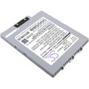 Ersatzakku - CS-CRF100NB - Leica CS35 Controller / GEB235 - 10,8 Volt 4100mAh Li-Polymer