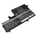 Ersatzakku - CS-LVN220NB - LENOVO 80VH0001US / 5B10K88047...