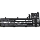 Ersatzakku - CS-LVY715NB - LENOVO Yoga 710 15" / L15L4PC2 - 7,64 Volt 6800mAh Li-Ion