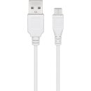 LED Schreibtischleuchte Base + Clip - Innenbeleuchtung für Arbeitszimmer, Schlafzimmer oder Büro