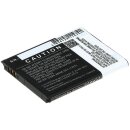 Ersatzakku - CS-TEX840SL - TEXAS INSTRUMENTS SELECT TI-Nspire CX / 3.7L12005SPA - 7,6 Volt 1300mAh Li-Ion