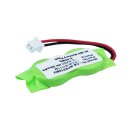 Ersatzakku - CS-SFE210BU - SONY VAIO PCG-7134M - 2,4 Volt 20mAh Li-Ion