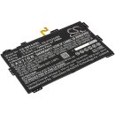 Ersatzakku - CS-SMT830SL - Samsung Galaxy Tab S4 10.5 2018 / EB-BT835ABE / SM-T830 - 3,8 Volt 7300mAh Li-Polymer