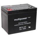 Multipower - MP75-12C - 12 Volt 75Ah Pb