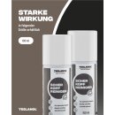 teslanol - Scherkopfreiniger zur Pflege elektrischer Rasierer - 100 ml