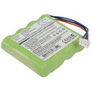 Ersatzakku - CS-PMR200BL - TOPCARD PMR 200 / MGH0088 - 4,8 Volt 2000mAh Li-Ion