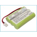 Ersatzakku - CS-RNC250BL - RESISTACAP INC N250AAAF3WL /...