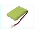 Ersatzakku - CS-RNC250BL - RESISTACAP INC N250AAAF3WL /...