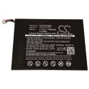 Ersatzakku - CS-PTK602SL - POCKETBOOK Pro 602 / 1ICP4/40/60 1S1P - 3,7 Volt 1100mAh Li-Polymer