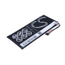 Ersatzakku - CS-PRD950SL - SONY PRS-950 / 1-853-020-11 - 3,7 Volt 1700mAh Li-Polymer