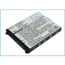 Ersatzakku - CS-PRD900SL - SONY Portable Reader PRS-900 / 1-756-915-11 - 3,7 Volt 1400mAh Li-Polymer