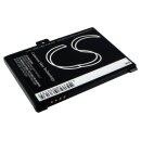 Ersatzakku - CS-BNR005SL - BARNES & NOBLE 005 / 9875521 - 3,7 Volt 1250mAh Li-Polymer