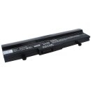 Ersatzakku - CS-AUL32HB - ASUS Eee PC 1001HA / 0B20-00KA0AS - 10,8 Volt 4400mAh Li-Polymer