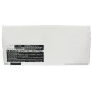 Ersatzakku - CS-MSX360NT - MEDION Akoya MD97199 / 925T2950F - 14,8 Volt 2350mAh Li-Polymer - weiß