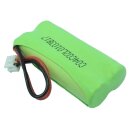 Ersatzakku - CS-CHM170PR - CRYSTALLCALL HME5170A / GP60AAAH2BMX - 2,4 Volt 700mAh Ni-MH