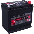 intAct - 54577- Start-Power - 12 Volt 45Ah 300 A (EN)